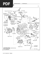 Cylinder Block: Components