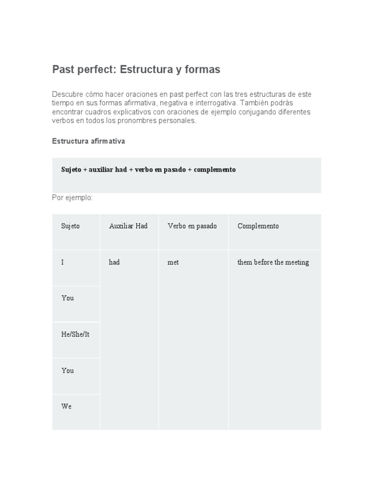 Past Perfect | PDF | Asunto (gramática) | Verbo