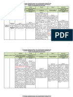 Actividad Jurisdiccional de Las Entidades Federativas