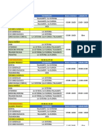 Turnos Confirmadoras Sabado 25 y Mes de Abril