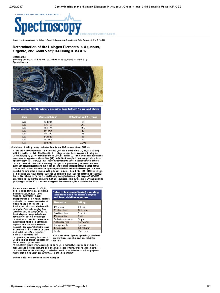 Determination of the halogen elements in aqueous organic and solid