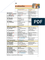 Vos Cles - Delf B2 - Dossier 5