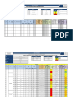 Matriz de identificación de peligros, evaluación de riesgos y controles