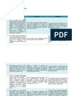 Tarea Individual Tecnica QQQ Seguridad Social