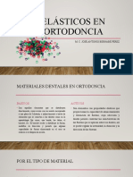 Elásticos en Ortodoncia
