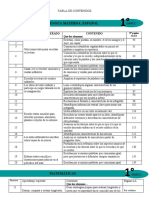 1°TabladeCONTENIDOS 2022-23