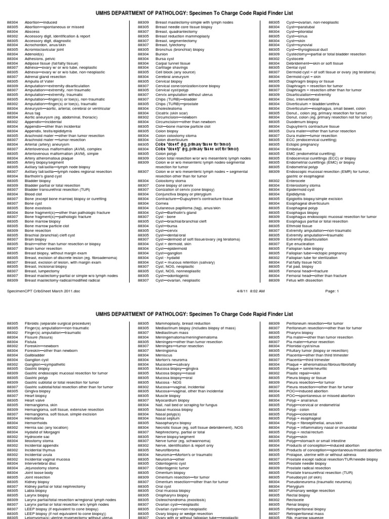 CPT Code Reference for Pathology Specimens | PDF | Pathology | Biopsy