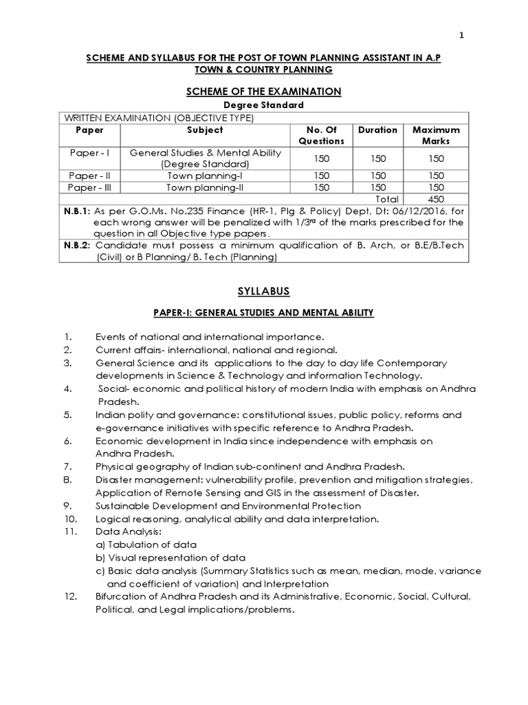 Town Planning Assistant In A P Towncountry Planning Pdf Urban