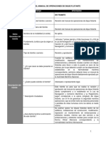 SEMAR-Nueva Revisi N Del Manual de Operaci N de Dique Flotante