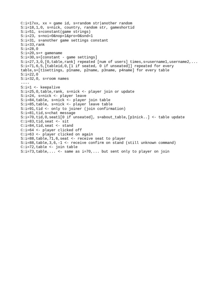 Kurnik Pl Protocol PDF