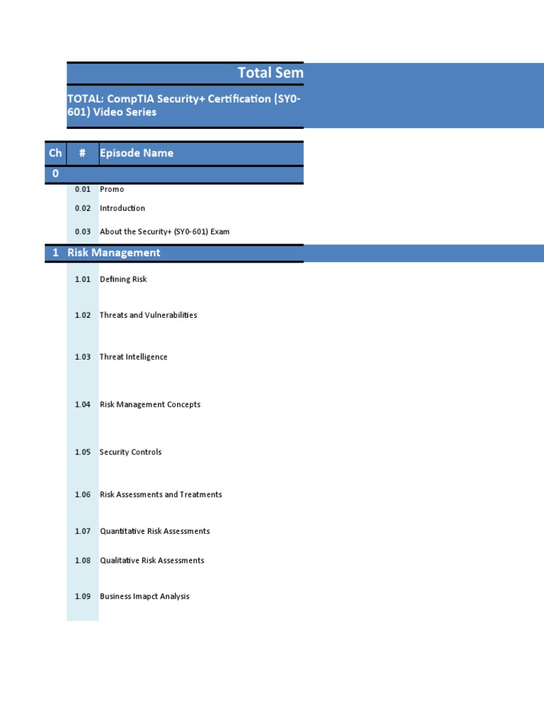 CompTIA Security+ SY0-601 Video Course | PDF | Computer Network ...