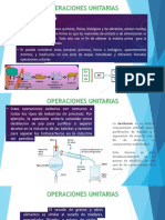 Operaciones Unitarias