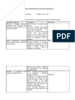 PLANIFICACIÓN DE EDUCACIÓN TECNOLÓGICA Junio