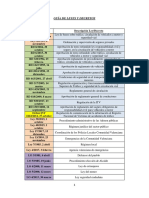 Guía de Leyes Y Decretos