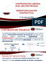 CAP PERU - RGZB - Contratacion Laboral y Su Desnaturalizacion - M 11.05.2021