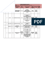 Matriz Legal