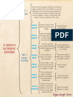 U1 Derecho y Sus Acepciones