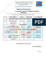 Liste Des Memnres de La Coalition JPS Aout22