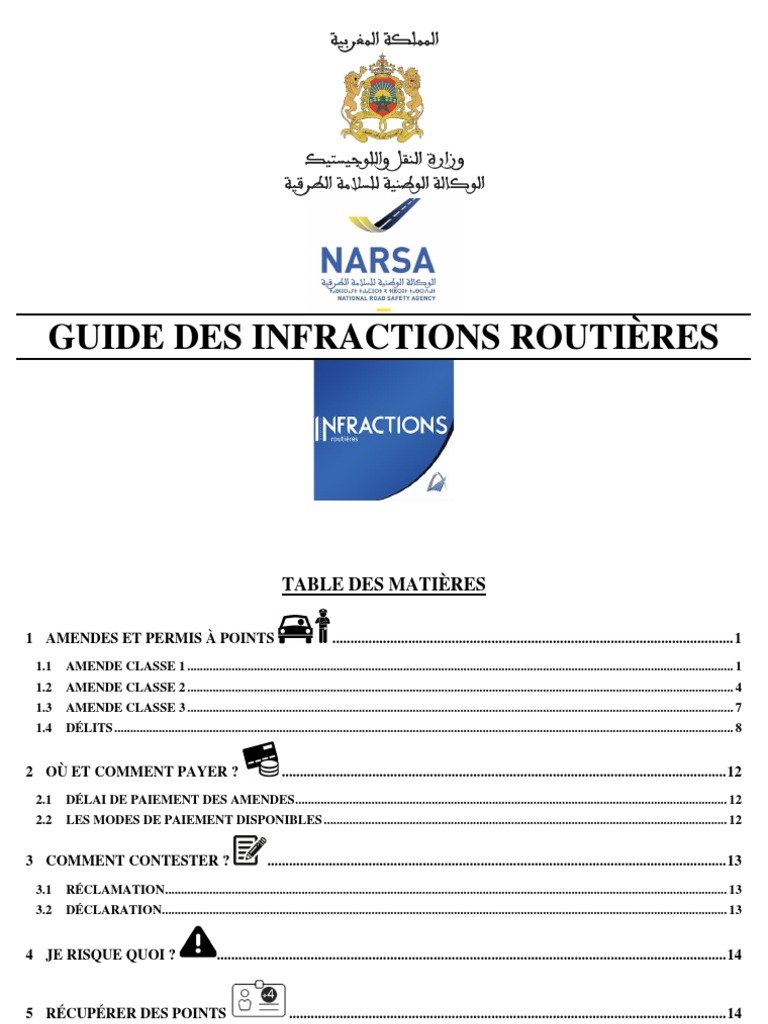 Guide des Infractions Routières au Maroc | PDF | Autoroute | Véhicules