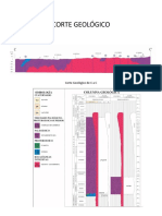 Corte Geológico