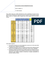 Incrementos en Costos de Adquisición de Insumos