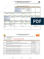 Cronograma de Semana 03 Marzo