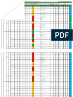 Matriz de Identificación de Peligros, Evaluación de Riesgos Y Determinación de Controles