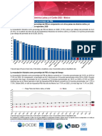 Recaudación tributaria México 17.9% PIB ALC 21.9