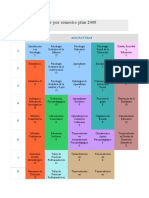 Mapa Curricular Por Semestre Plan 2009