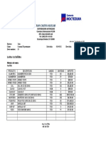 Historico Ventas H Ayuntamiento