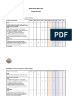 Plan Anual Año 2023