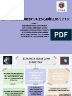 EV. 1 "Mapas Conceptuales Capítulos 1, 2 y 3"