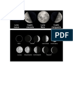 Mapa Mental de La Luna