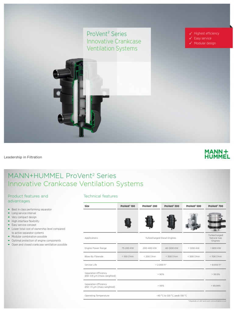 Provent Flyer | PDF | Diesel Engine | Engines