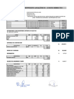 Resumen Presupuesto Analítico - Costo Directo: Retribuciones Complementarias-Contratos A Plazo Fijo