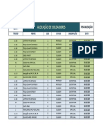 Alocação de Soldadores: Trecho Frente QTD Status Observação Data