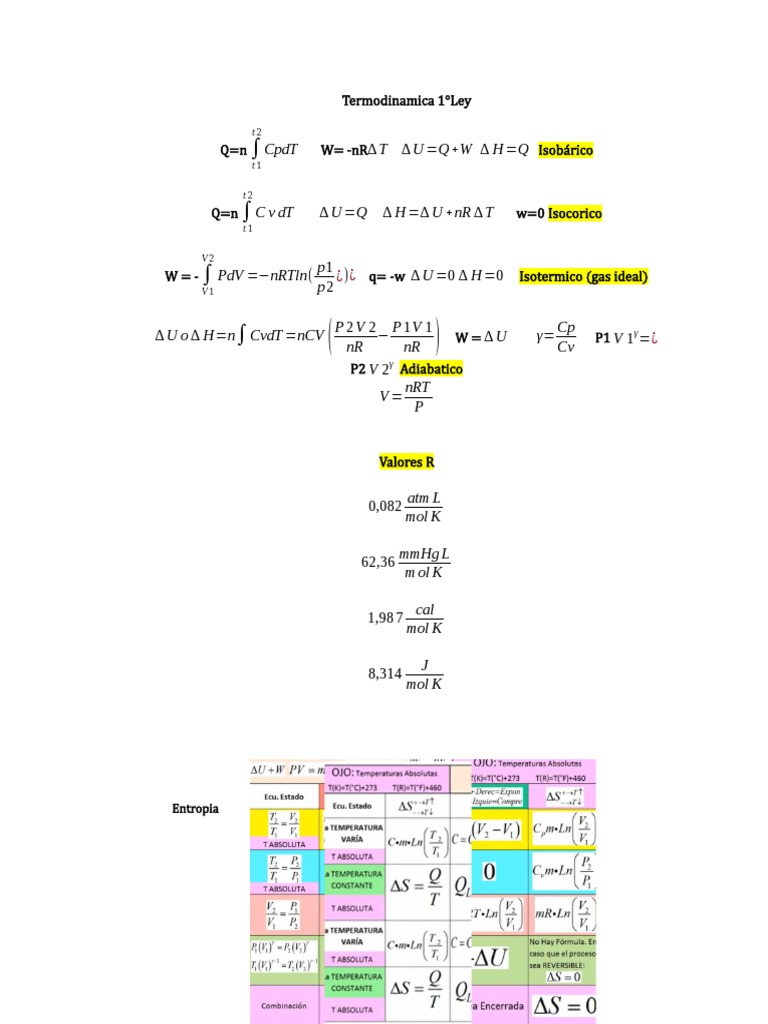 Formulas Fisicoquimica | PDF | Mecánica | Teoría de sistemas