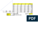 170 181 192 203 214 225 236 247 120 60242 Mediana 6.5 Dato Central Moda 175.5 Dato Que Mas Se Repite Promedio de Los Datos