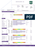 Analytical Report - Soil: Physical Properties - Granulometry