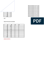 Tabla de Frecuencias Acumuladas