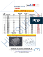 FRP Motor Canopy New Rate Prise List