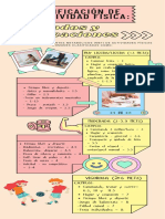 Infografía ACTIVIDADES