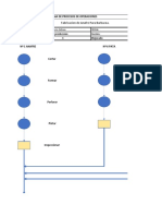 Depto de Produccion X Mejorado: Diagrama de Procesos de Operaciones