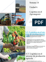 Semana 14 Unidad 6. Logística en El Agronegocio