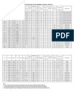 BA-88A Parameter Sheet V1