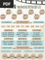 爆款3 | PDF