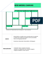 Business Model Canvas: Que Es