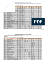 Cronograma de Desembolsos Por Partidas Generica: Proyecto Departamento Provincia: Huanta Distrito Anexo