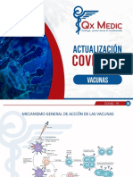 Covid-19 - Vacunas - Actualizado