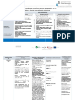 Planificação E Critérios de Avaliação Da Disciplina de Português - 11º Ano Módulo 6 - Poesia de Antero de Quental e Cesário Verde